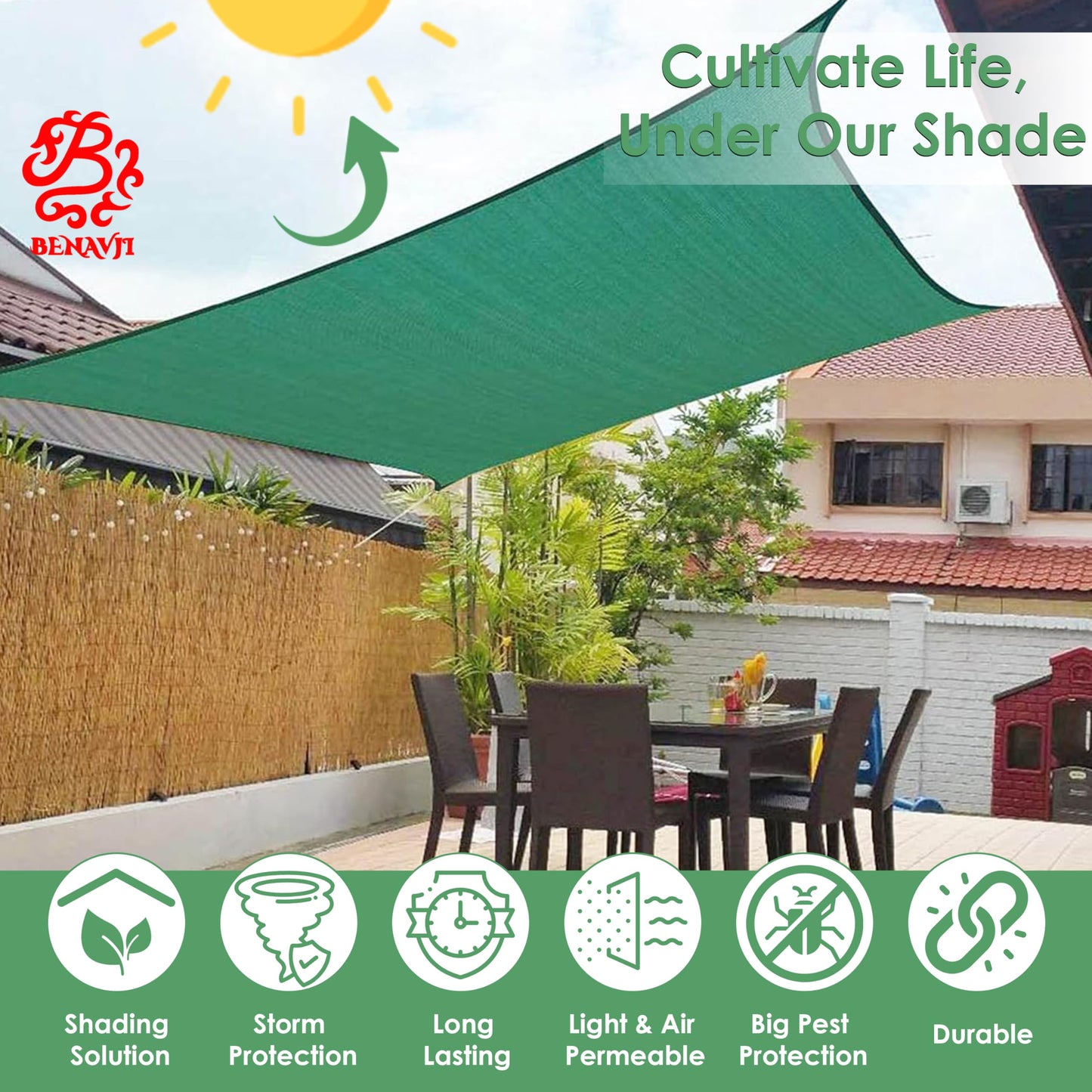 BENAVJI Green Shade Net, 50% UV Sun Protection, for Terrace, Garden, Green House, Balcony, & Gardening Multipurpose Agro Netting Size 5FTX16FT