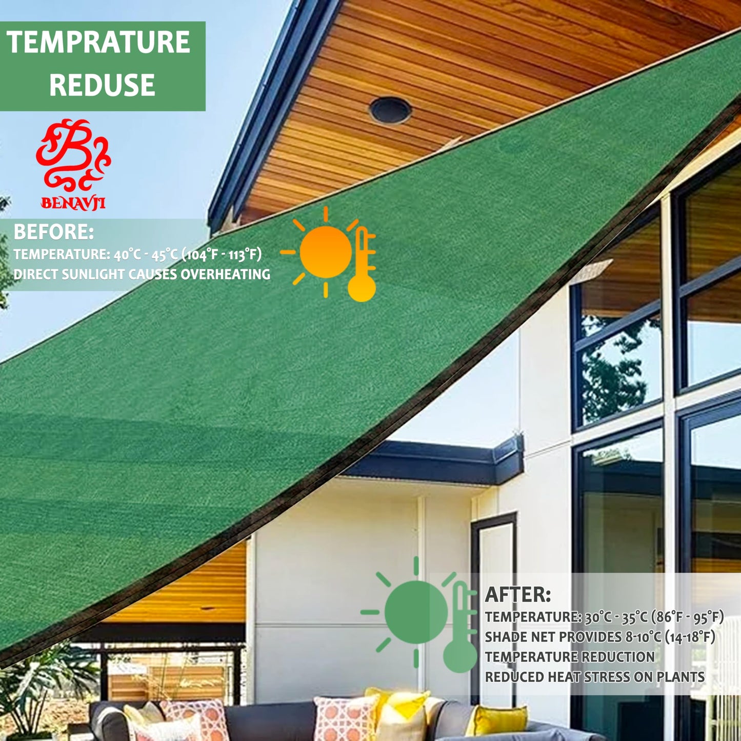 BENAVJI Green Shade Net, 50% UV Sun Protection, for Terrace, Garden, Green House, Balcony, & Gardening Multipurpose Agro Netting Size 5FTX16FT