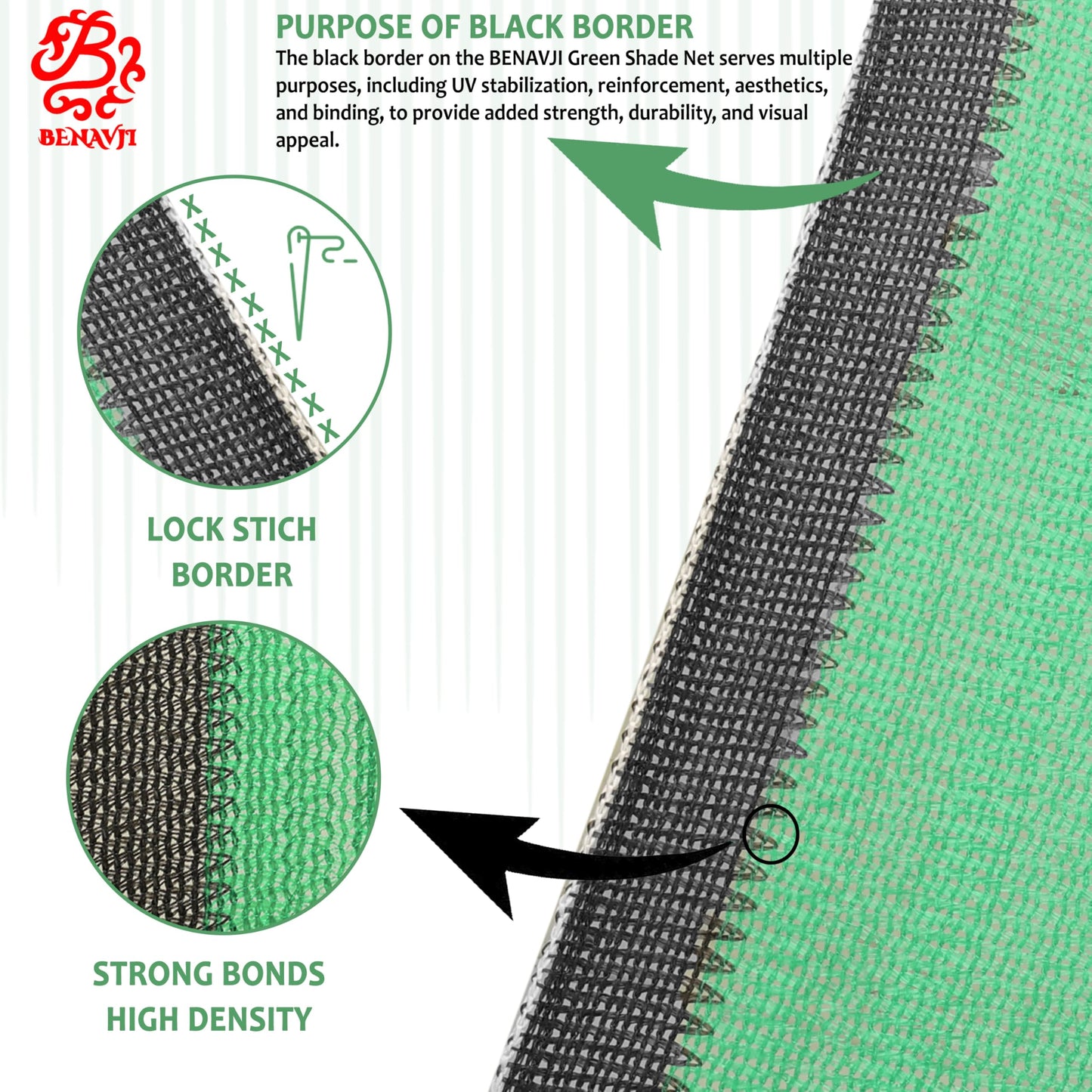 BENAVJI Green Shade Net, 50% UV Sun Protection, for Terrace, Garden, Green House, Balcony, & Gardening Multipurpose Agro Netting Size 5FTX16FT