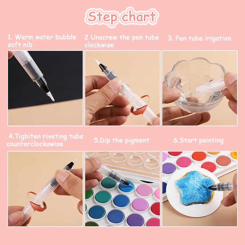 26/36Pcs 3D Drawing Magic Canvas Sponge with Water Brush DIY Art Foam Texture Painting Paper Kids Birthday Party Christmas Gifts