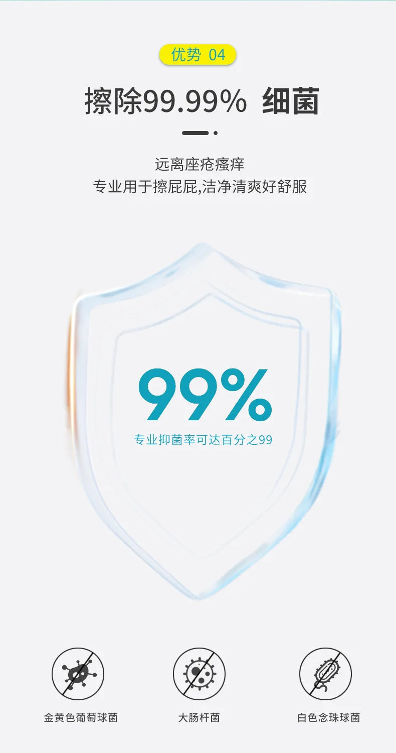 80 pieces/pack, wet toilet paper, for men and women to clean their private parts, wipe their buttocks, antibacterial toilet wet。